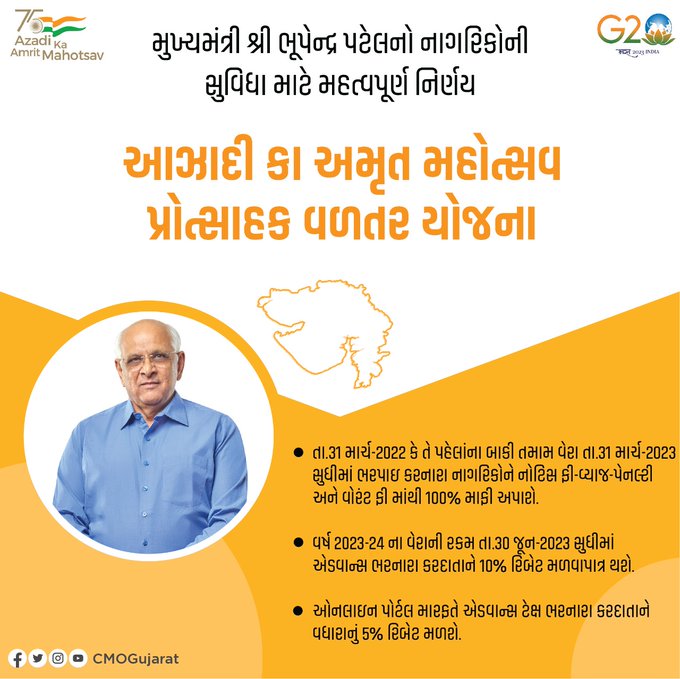 પાલિકાના બાકી વેરાના વ્યાજ-પેનલ્ટી માફ કરાશે,  સરકારનો મોટો નિર્ણય